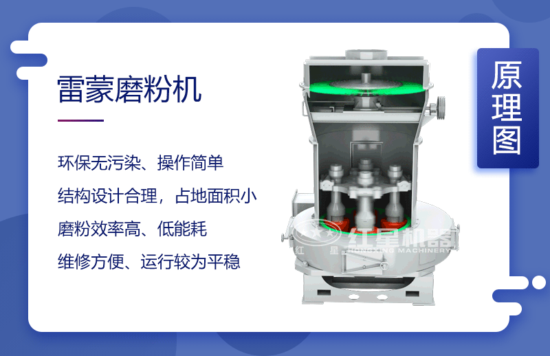 雷蒙磨粉機(jī)結(jié)構(gòu)及磨粉示意圖