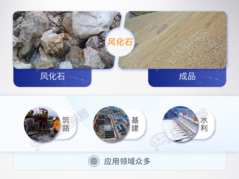 風(fēng)化石已是機(jī)制砂市場(chǎng)常見(jiàn)制砂原料