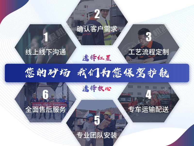 紅星機(jī)器全程為您服務(wù)