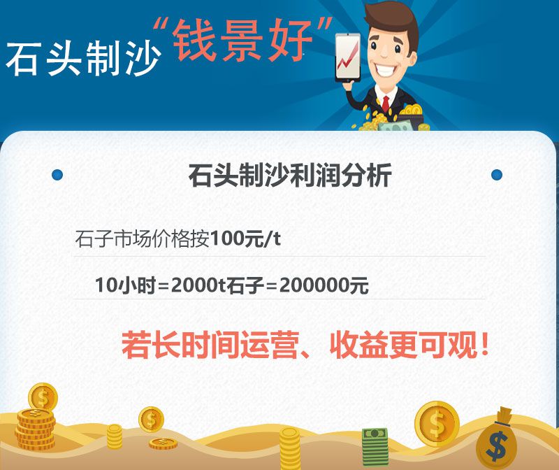 石頭制沙利潤(rùn)可觀