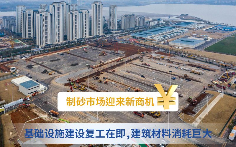 基礎(chǔ)設(shè)施建設(shè)復(fù)工在即，制砂市場迎來新商機(jī)