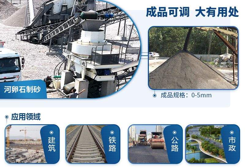 河卵石制砂成品可應(yīng)用到公路、鐵路、建筑等多種地方