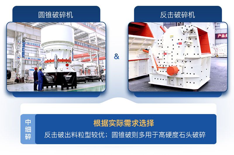 反擊破和圓錐破廠家現(xiàn)貨圖