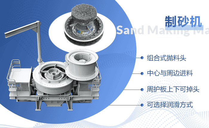 節(jié)能型制砂機(jī)工作原理