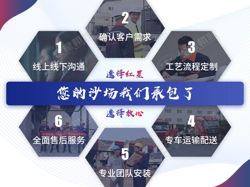 紅星機(jī)器EPC管家式服務(wù)正合客戶心意