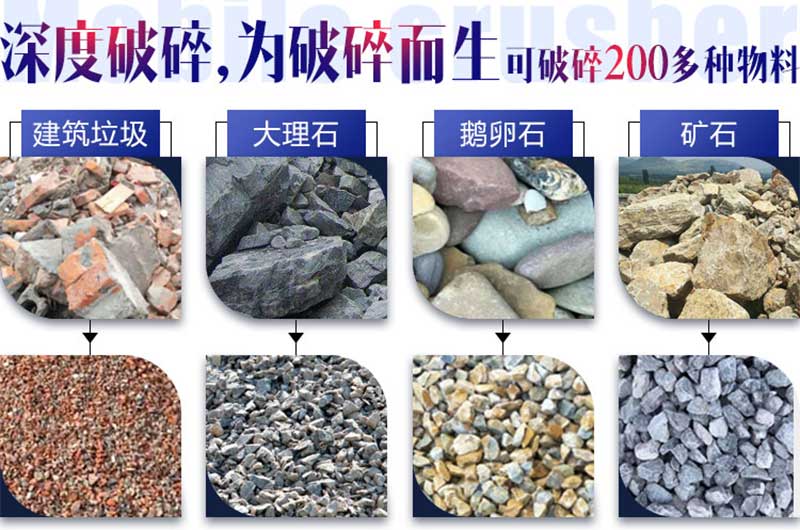 200多種石料皆可生產砂石骨料