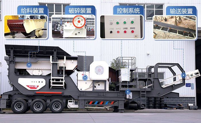 集給料、破碎、輸送等為一體