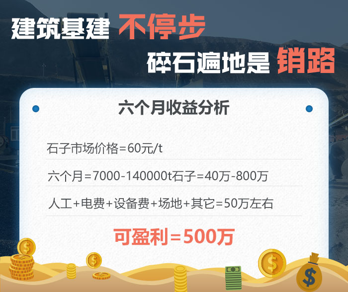 石料廠破碎機(jī)收益分析