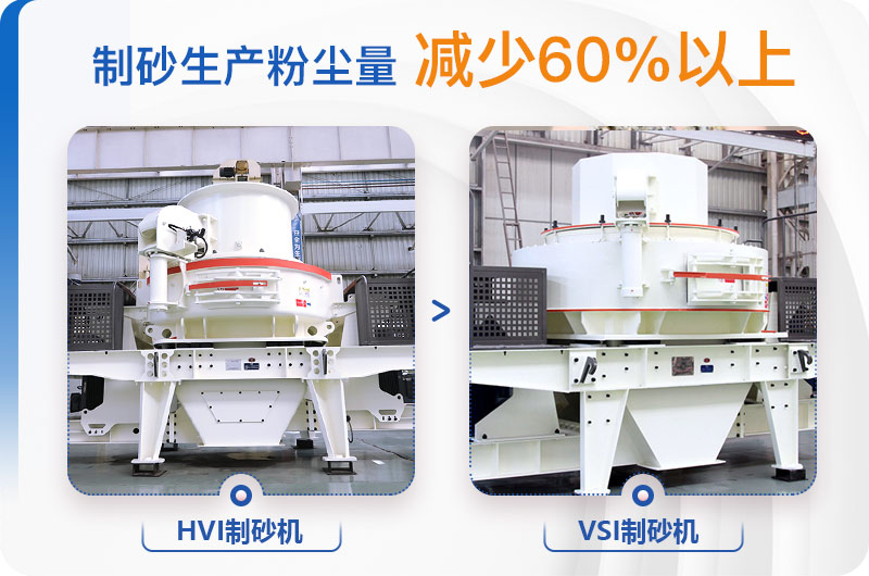 環(huán)保制砂機