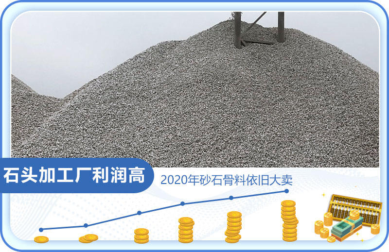 砂價(jià)飆升，行情大好