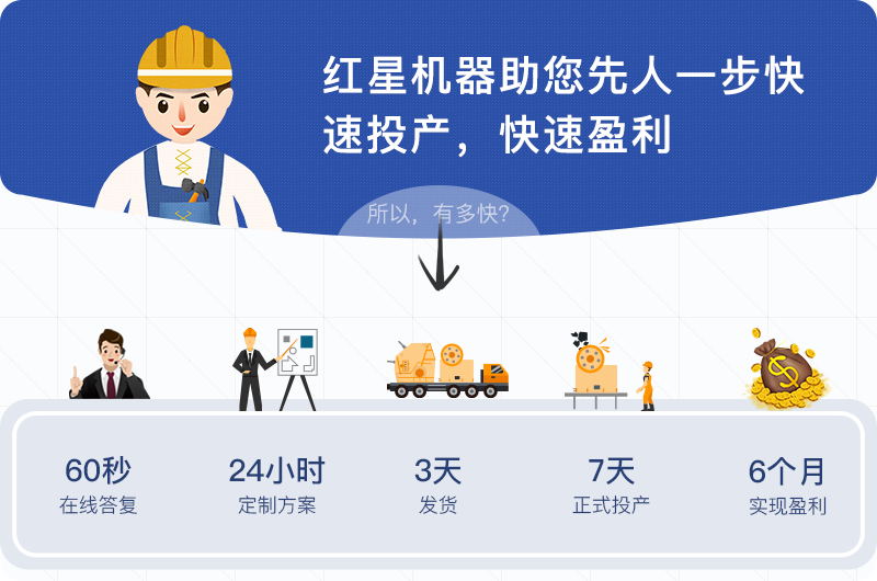 紅星石頭造沙機(jī)價格更優(yōu)惠