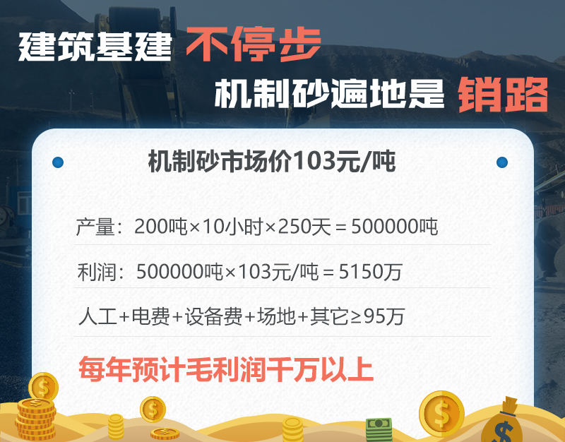 時(shí)產(chǎn)200噸的人工制砂利潤較大