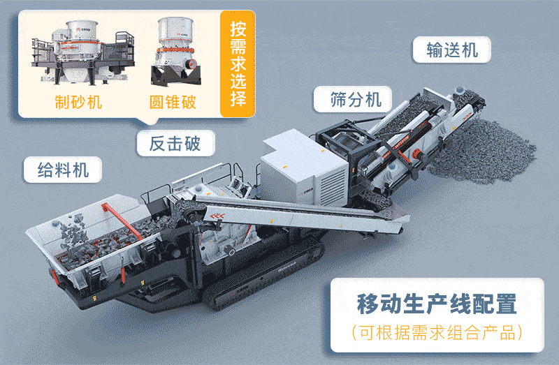 建筑垃圾石料碎石機全套生產線設備配置