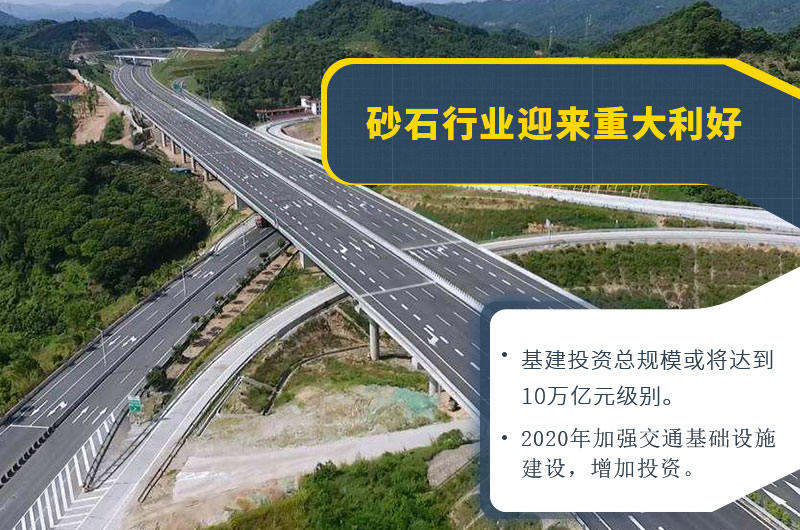 交通基建建設(shè)大力發(fā)展