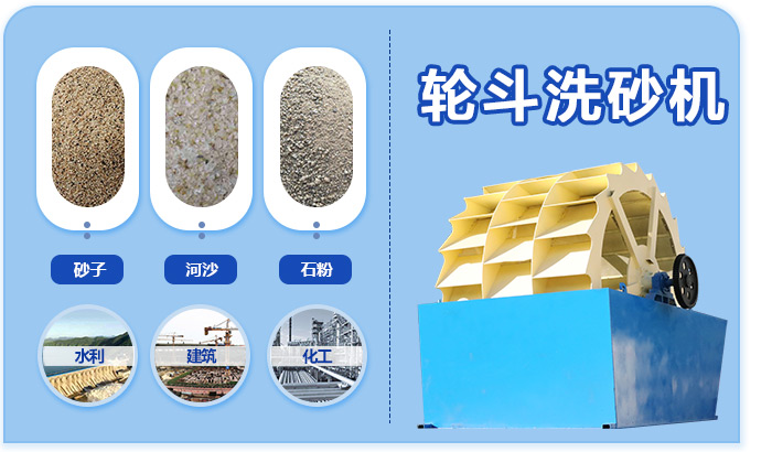 洗砂機(jī)優(yōu)勢(shì)