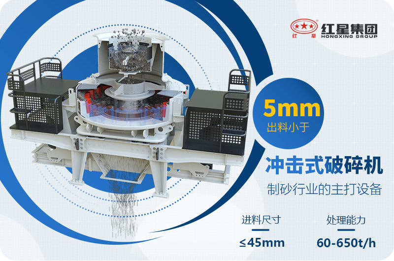 沖擊式破碎機