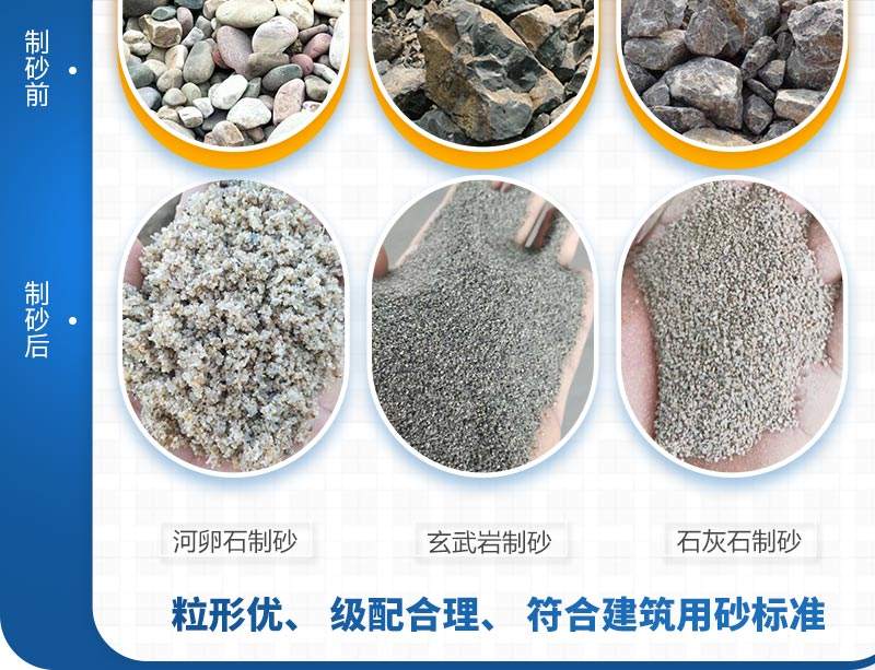 大型制砂機(jī)生產(chǎn)骨料品質(zhì)高需求大
