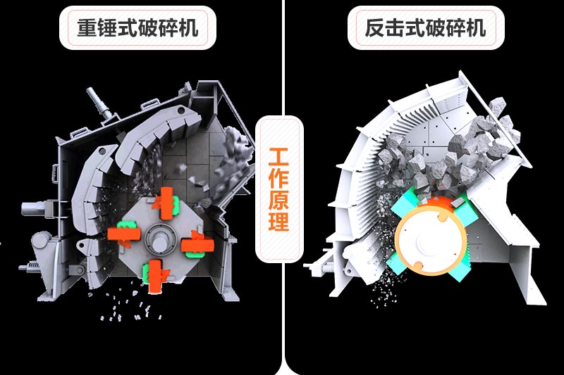 重錘式破碎機(jī)和反擊式破碎機(jī)原理對(duì)比