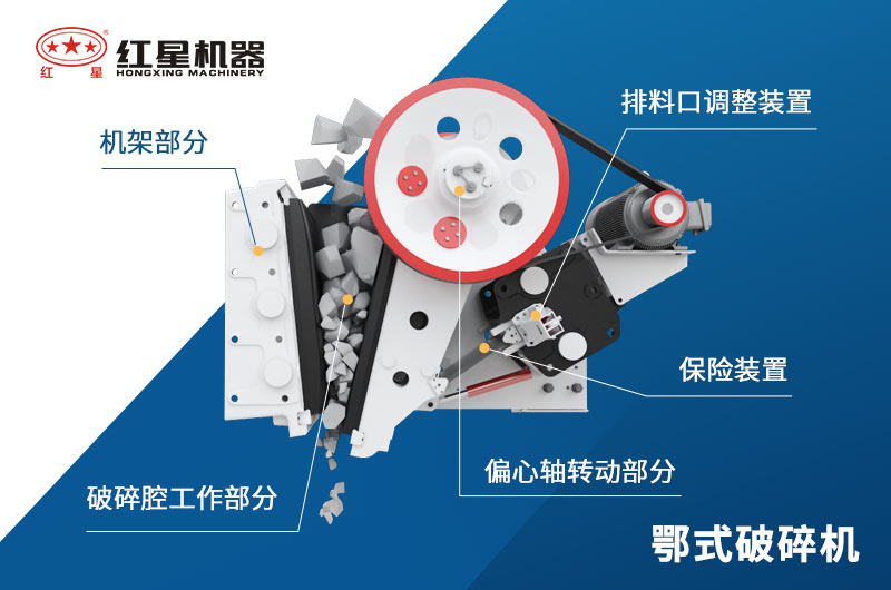 顎式破碎機結構分析