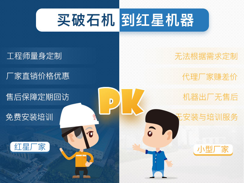 大型破石機(jī)廠家對比圖