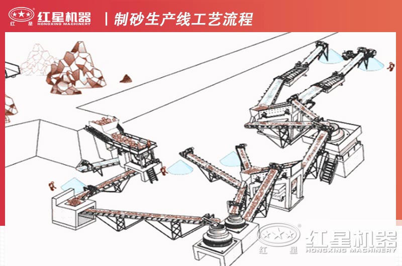 設(shè)計方案