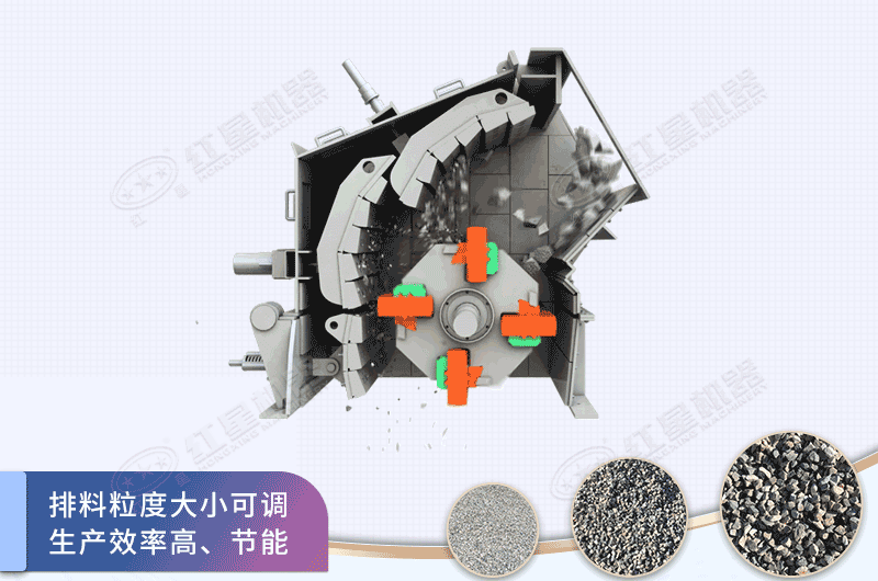 反擊式破碎機破碎原理與結(jié)構(gòu)剖析