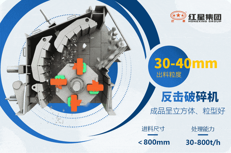 反擊破碎機作業(yè)原理動圖