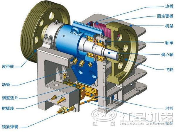 活性炭破碎機(jī)結(jié)構(gòu)圖