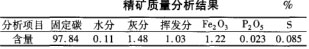 精礦質量分析結果
