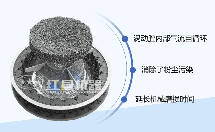 打砂機(jī)打砂原理