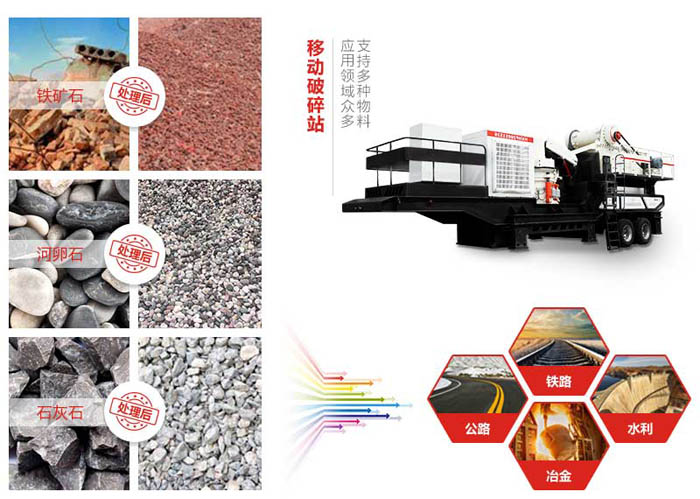新型HX系列移動(dòng)破碎站