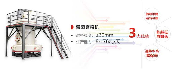 磨粉機進料小于30mm，生產(chǎn)能力8-176噸每天