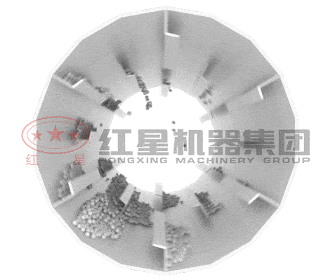 回轉(zhuǎn)烘干機工作原理