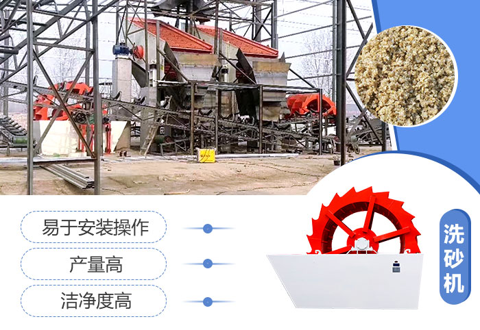 洗砂機性能