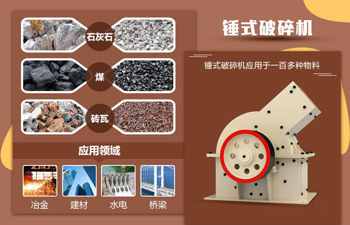 小型錘式粉碎機(jī)
