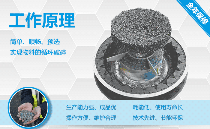移動車載制砂機作業(yè)原理