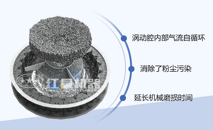 河卵石制沙機進料方細(xì)節(jié)展示