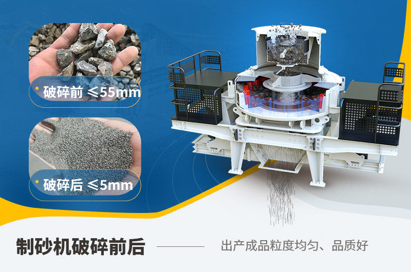 制砂機破碎物料前后
