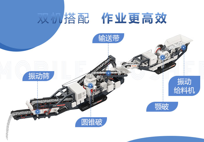 移動(dòng)帶式破碎機(jī)
