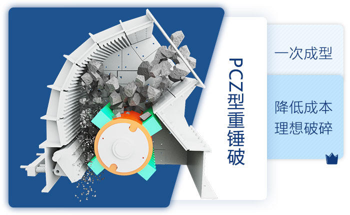 重錘式粉碎機處理物料示意圖