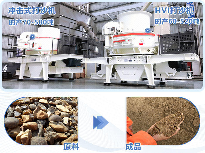 石頭打沙機