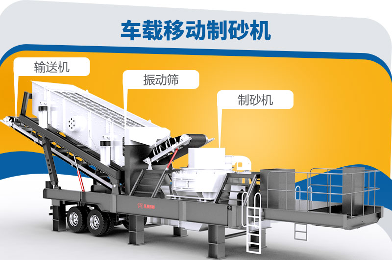 車載移動(dòng)制砂機(jī)