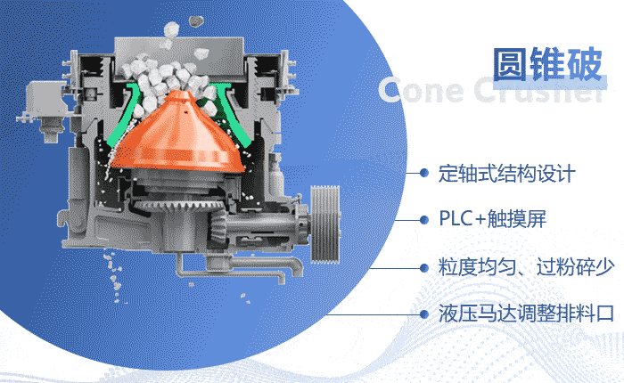 hp500圓錐破碎機(jī)_500圓錐破作業(yè)原理
