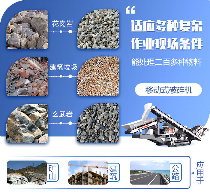 移動破碎機適用領(lǐng)域