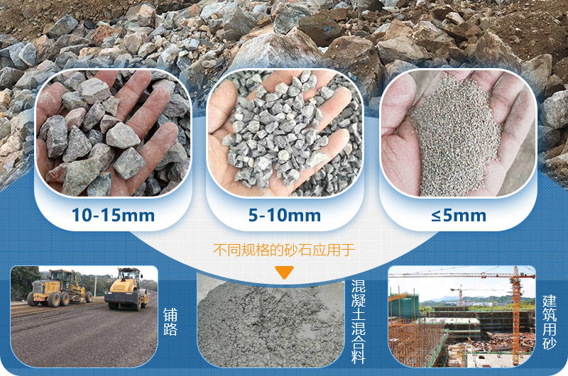 經(jīng)過(guò)PCZ重錘式破碎機(jī)加工之后的物料成品