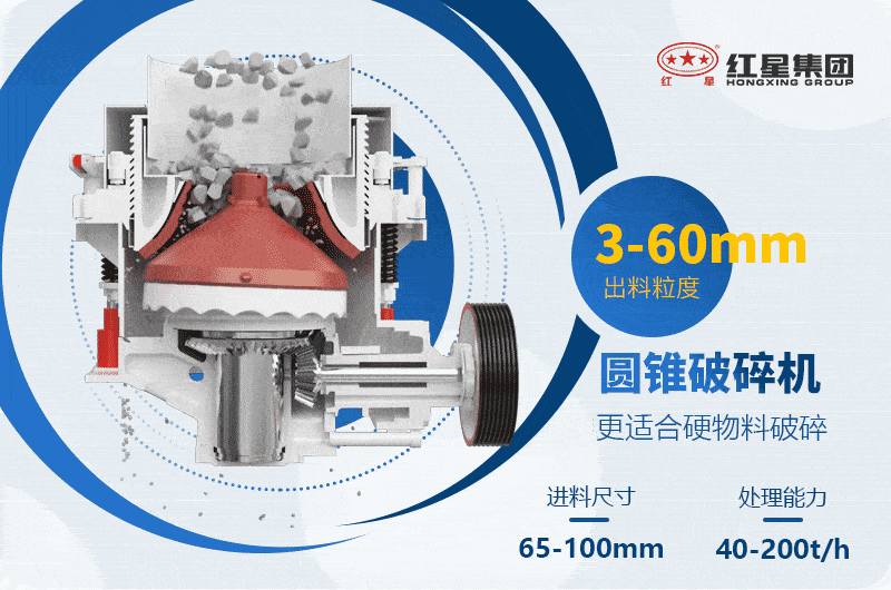 復(fù)合型圓錐破碎機(jī)工作原理