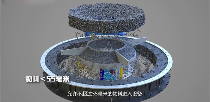 HVI制砂機，制砂效果