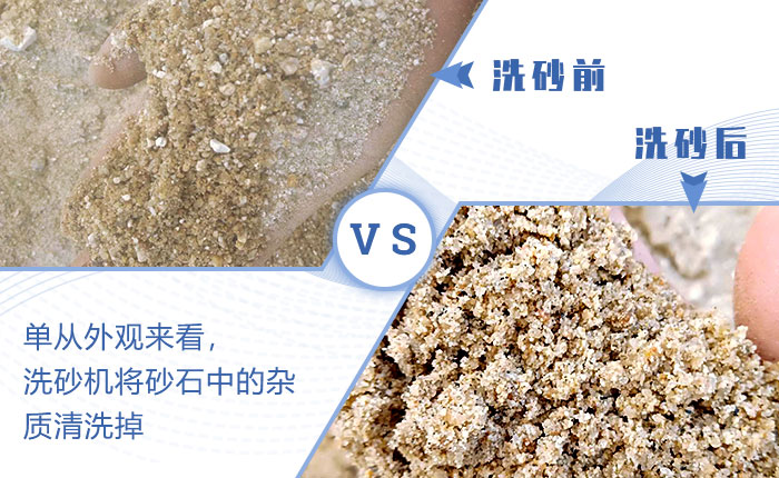 成品砂清洗前后對(duì)比